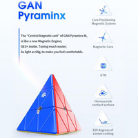 Gan Pyraminx Enhanced