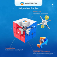 
              MonsterGO 3x3 (Magnetisk) Speedcube mekanisme
            
